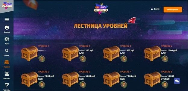 Программа лояльности в New Retro Casino (Новое Ретро Казино) Лестница уровней в New Retro Casino (Новое Ретро Казино)